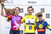 TOUR DE ROMANDIE FRAUEN 2024